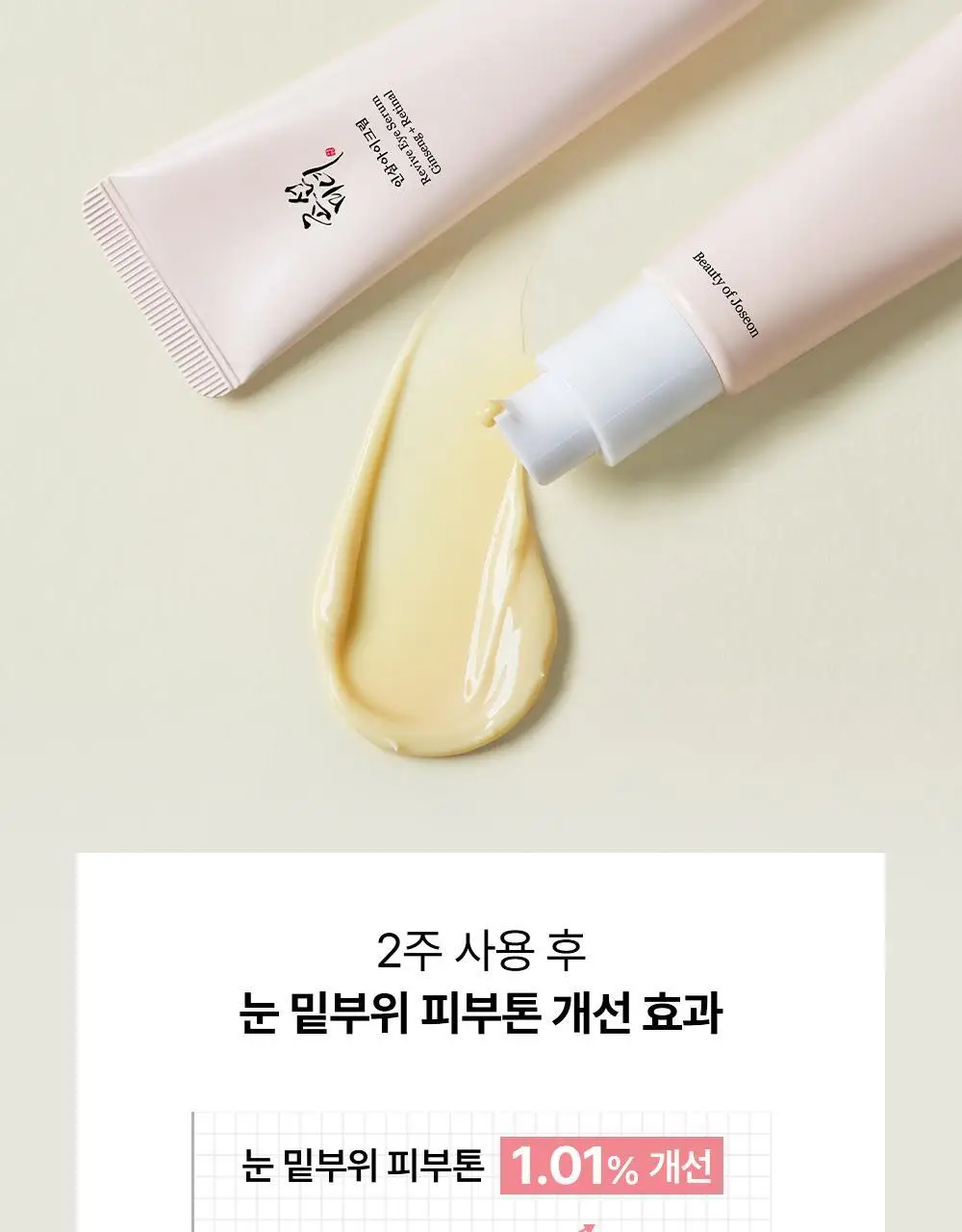 [눈가탄력/레티날] 조선미녀 인삼아이크림 30ml 2입 기획 상세페이지 14